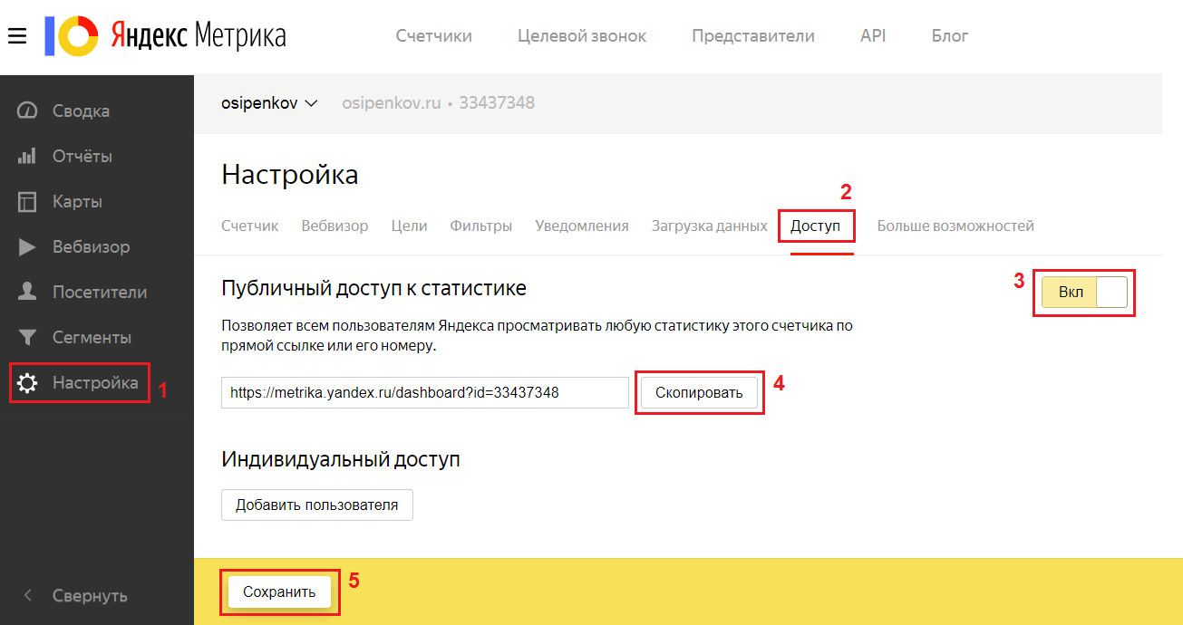 Доступы в Яндекс.Метрике